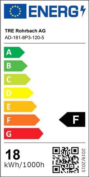 Label énergétique Schönenberger LED Lichtleiste FLAT 24 CCT, L600 (1500 lm)