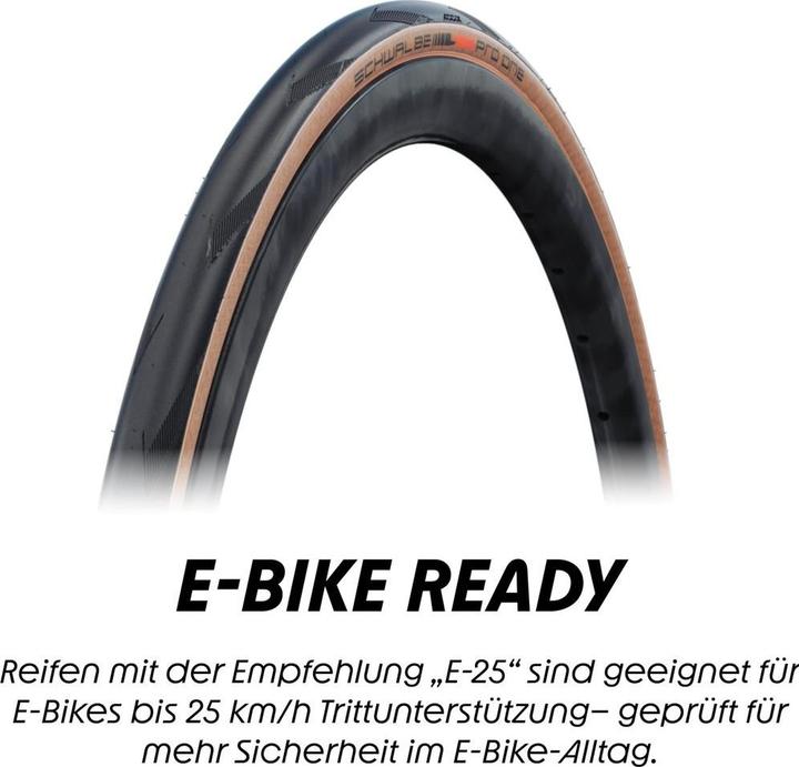Produktbild Schwalbe Pro One (28 x 1.20, 30-622)