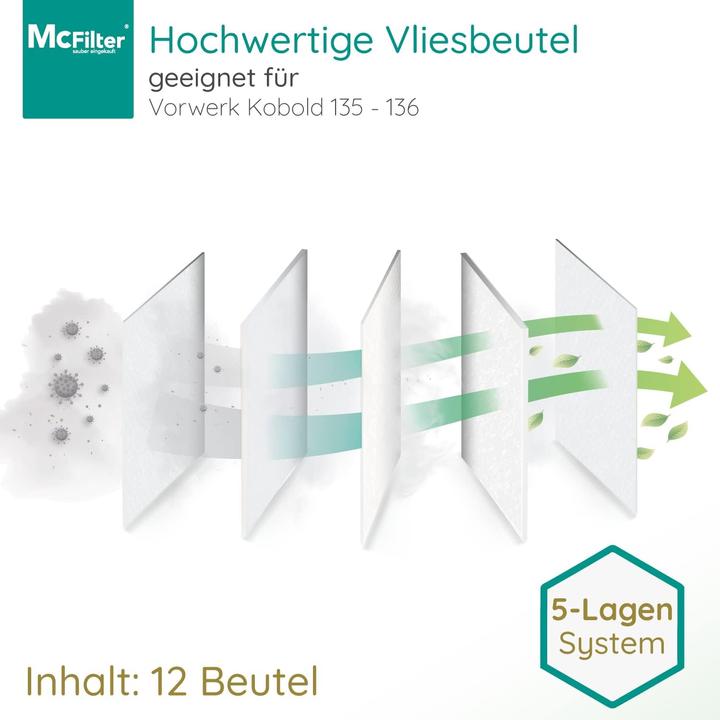 Actual product image Mc Filter Accessory set VO 8335
