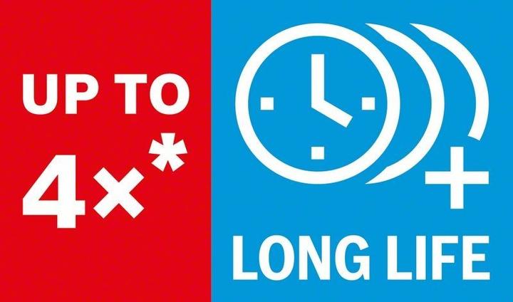 Produktbild Bosch Professional Zubehör EXPERT MultiMaterial Diamanttrennscheiben, 125 x 22,23 x 2,2 x 12 mm