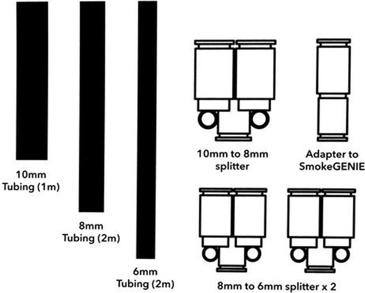Produktbild SmokeGenie SMC Erweiterungsset