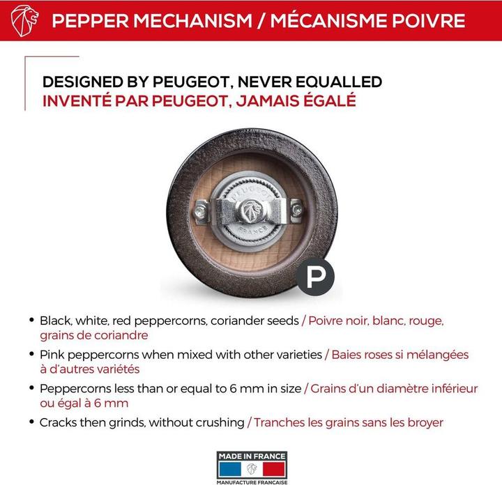 Actual product image Peugeot Fidji (Pepper)