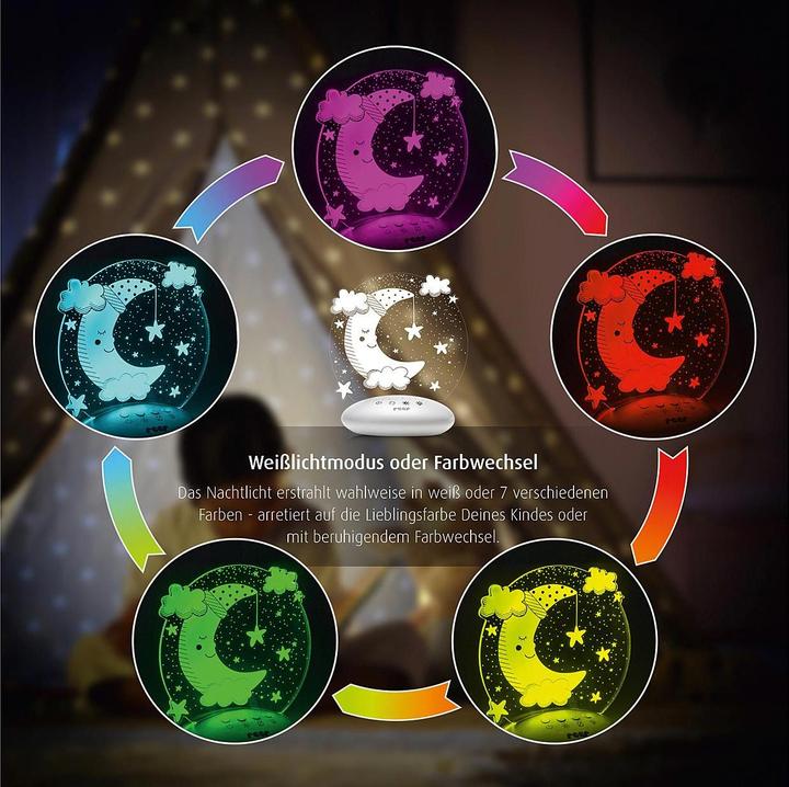 Image du produit Reer ColourLumy