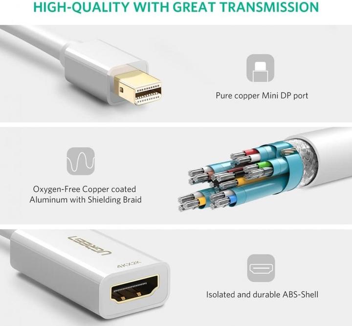 Produktbild Ugreen Mini Display Port zu HDMI Adapter Konverter 4K (Mini DP)