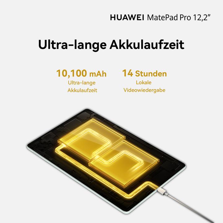 Immagine prodotto Huawei Matepad Pro 12.2 (Verde chiaro)