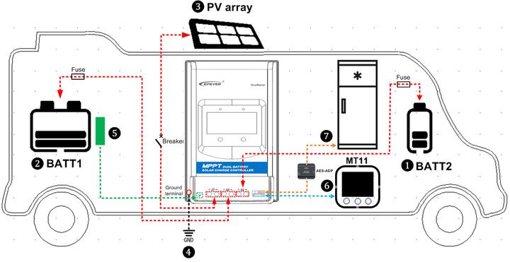 Produktbild Autosolar Dual-Ladegerät MPPT 10A für 2 Batterien