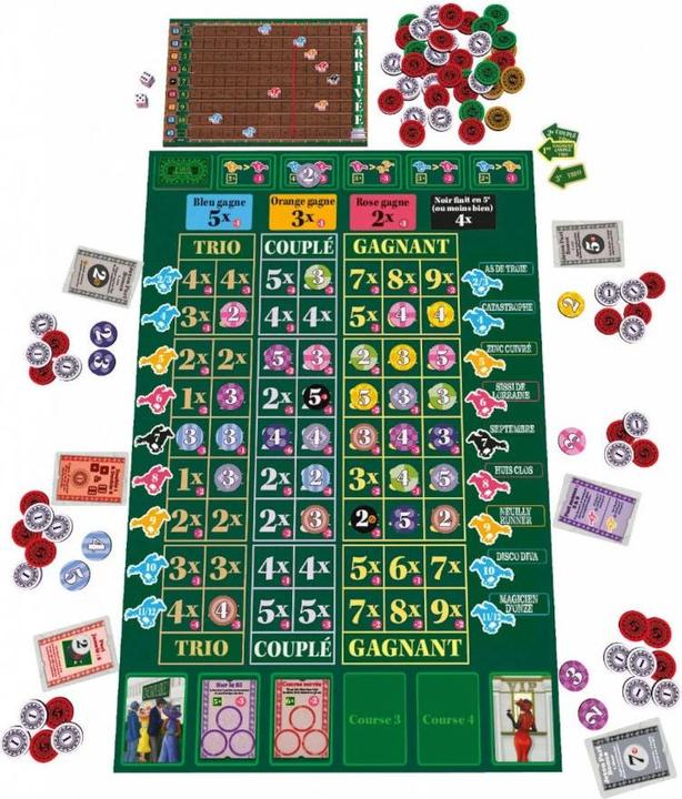 Image du produit Iello Ready Set Bet (Français)