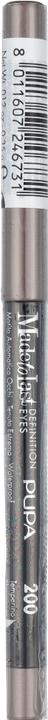 Productafbeelding Pupa Milano Made to Last Definition Eyes Desert Taupe (200)