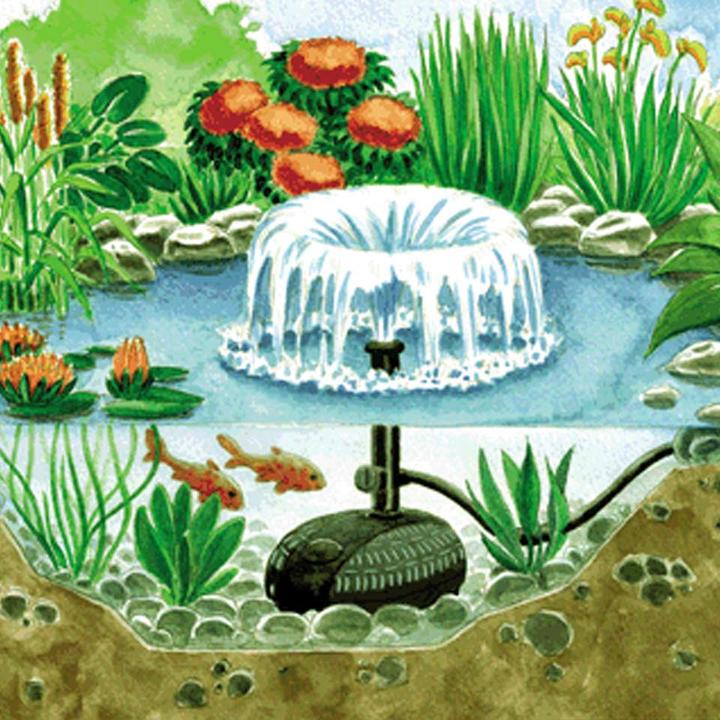 Actual product image Pontec Fountain pump with skimmer