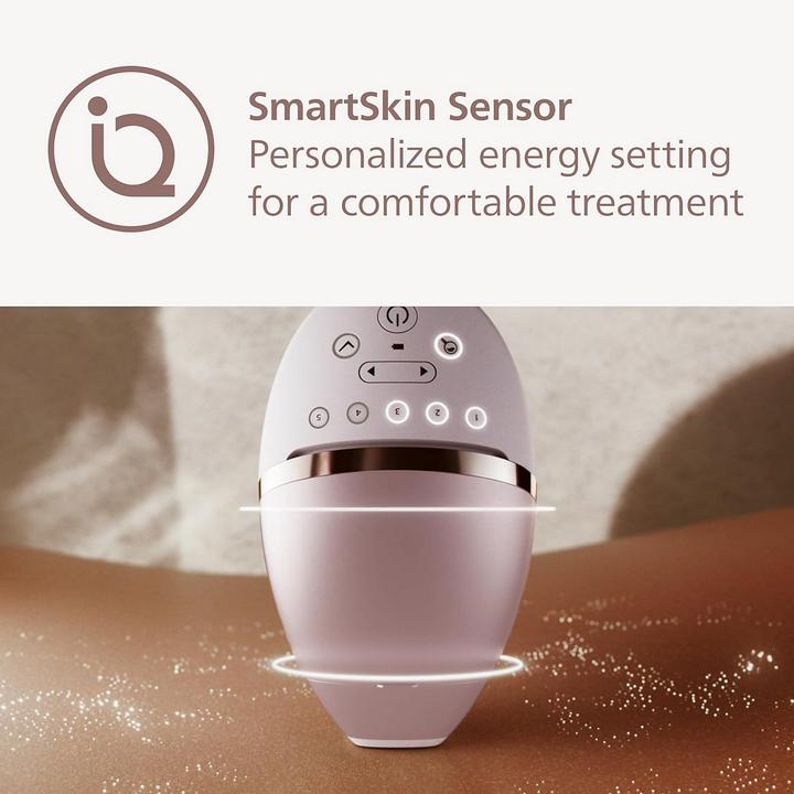 Actual product image Philips Lumea IPL Series 9900