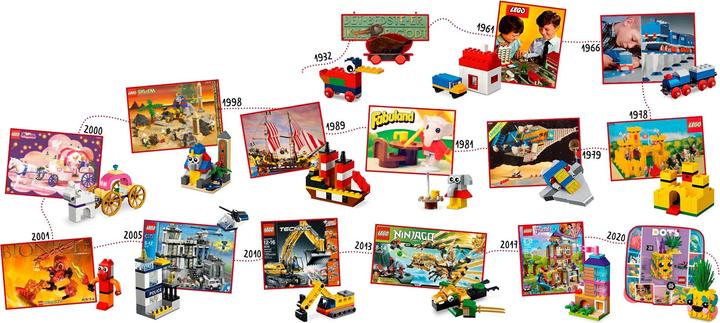 Produktbild LEGO 90 Jahre Spielspass (11021, LEGO Classic)