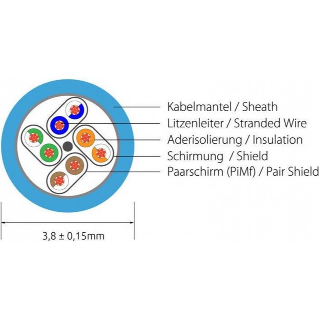 Thumbnail - Wirewin Netzwerkkabel (U/FTP, CAT6a, 5 m), Netzwerkkabel
