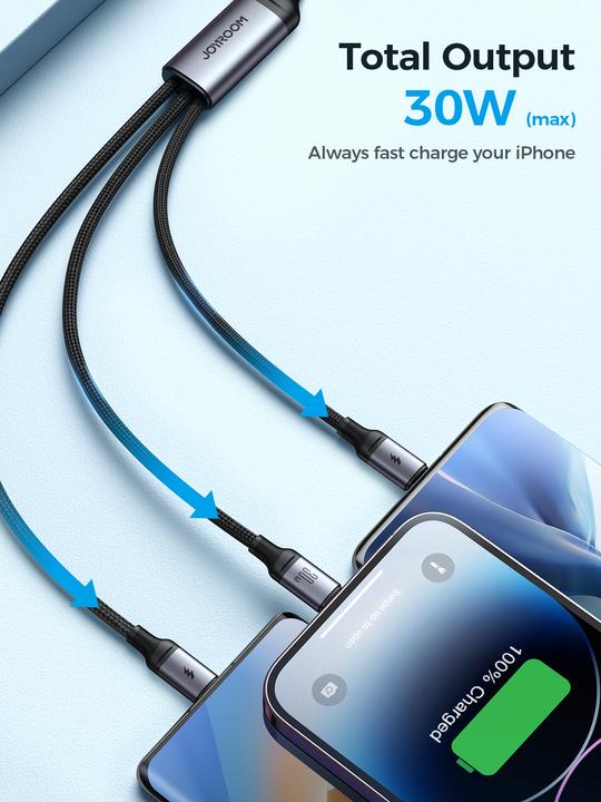 Actual product image Joyroom SA21-1T3 Speedy Series 30W 3-in-1 Fast Charging Cable (Type-C to L+C+M) 1.2m-Black (1.20 m, 30 W)