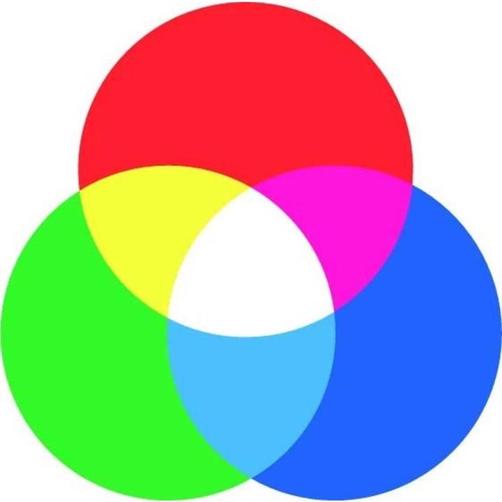 Image du produit Eaton M22-FLED-RGB Élément à LED rouge, vert, bleu 24 V 1 pc.