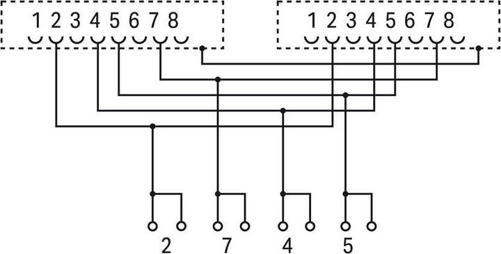 Produktbild Wago Übergabebaustein mit RJ-45-Ans