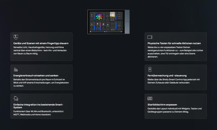 Immagine prodotto Shelly Display a parete