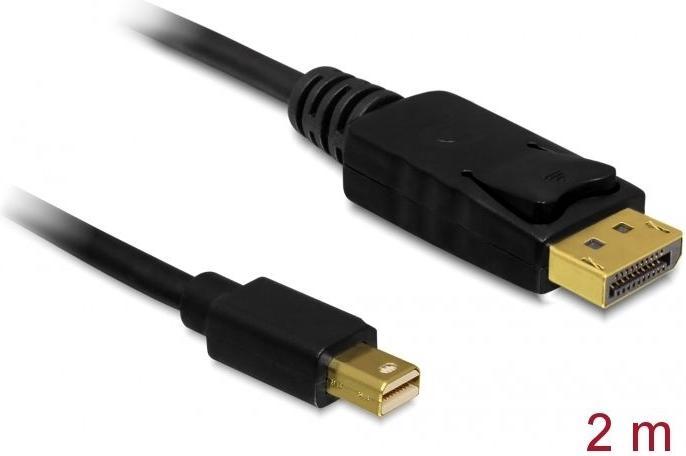 Actual product image Delock Mini DisplayPort — DisplayPort (1.80 m)