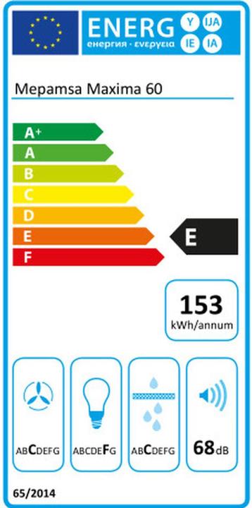 Energy Label Mepamsa Máxima (Substructure hood)