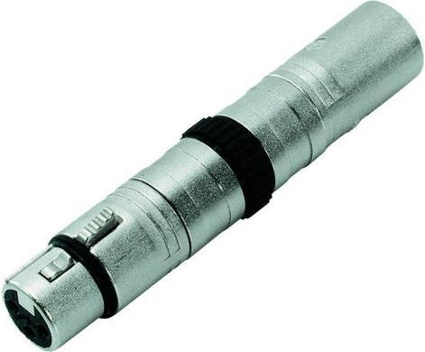 Contrik Xlr / Xlr (Analog -> Analog)