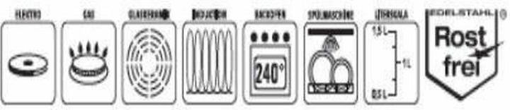 Actual product image GSW Kasserolle Ø 24 cm (Saucepan, Stainless steel)