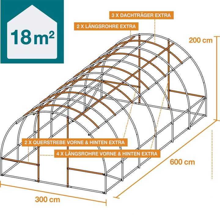 Immagine prodotto Jamb Foliengewächshaus