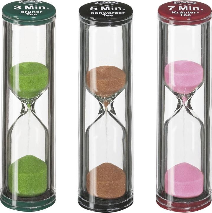 Produktbild Küchenprofi Teatime