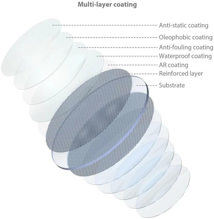 Actual product image SmallRig MagEase Magnetic CPL Filter Kit (52mm)