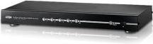 Produktbild Aten VS482 HDMI-Switch Dual View,4Ports