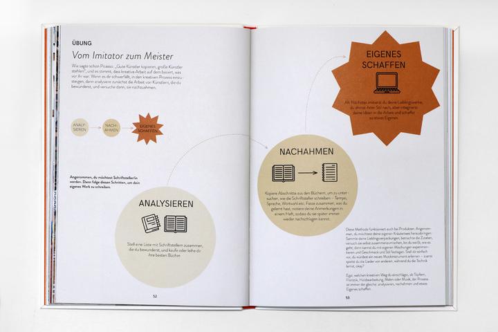 Actual product image Music Oracle (Game) (German)