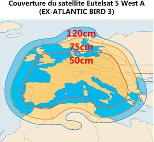 Image du produit Neotion Offre groupée TNT Fransat (Autre, Module CI, Carte à puce)