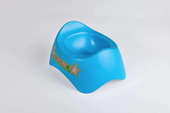 Blu
