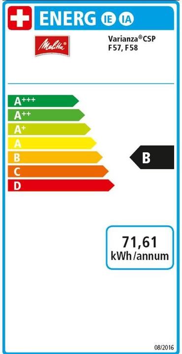 Energielabel Melitta Caffeo Varianza CSP