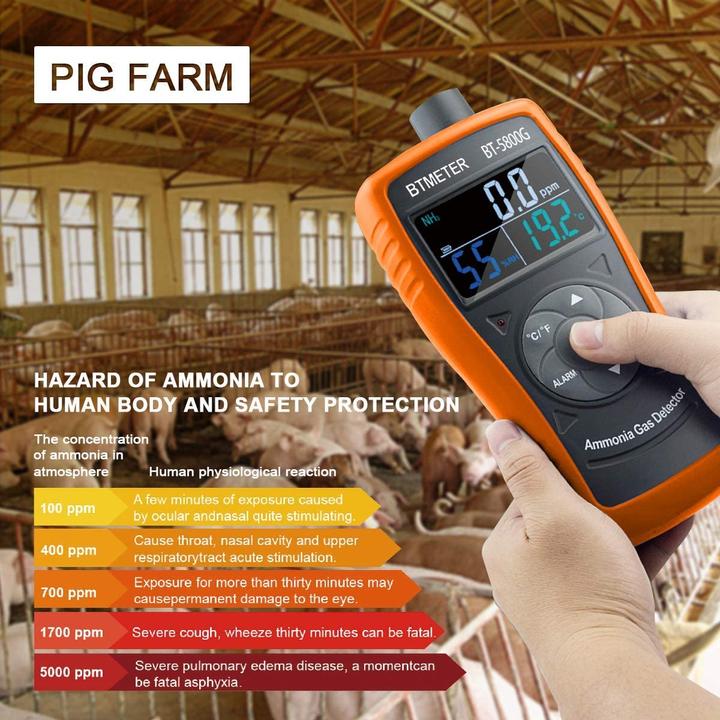 Actual product image Btmeter BT-5800G Gas Detector (Temperature measuring device)