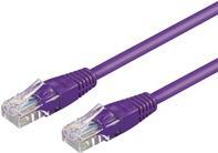 Actual product image Goobay network cable (UTP, CAT5e, 7.50 m)