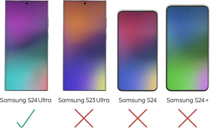 Actual product image Hama Hiflex Eco (1 Piece, Samsung Galaxy S24 Ultra)