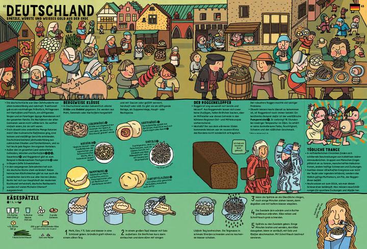 Produktbild Alle Welt zu Tisch (Deutsch, Aleksandra Mizielinska, Daniel Mizielinscy, Natalia Baranowska, 2021)