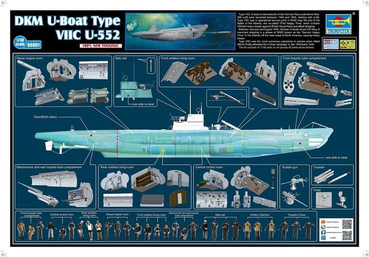Actual product image Trumpeter DKM Submarine Type VIIC U-552