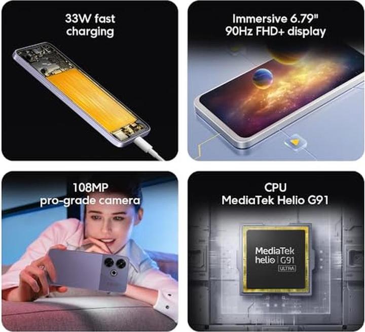 Actual product image Xiaomi POCO M6 Smartphone with MediaTek Helio G91, 6.79-Inch Display, 108MP Camera, 5030mAh Battery (Black, 6.79")
