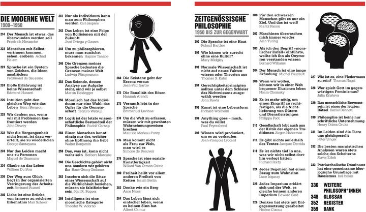 Actual product image Big Ideas. Das Philosophie-Buch (German, Christiane Wagler, Clive Hill, DK Publishing House, Douglas Burnham, John Marenbon, Marcus Weeks, Peter J. King, Will Buckingham, 2024)