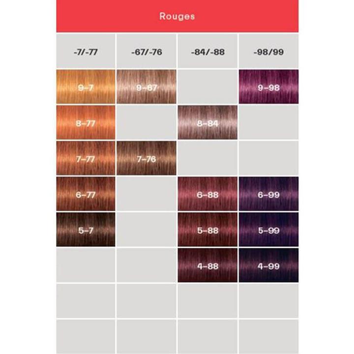 Immagine prodotto Schwarzkopf Professional Igora Royal (5-4 Marrone chiaro Beige)