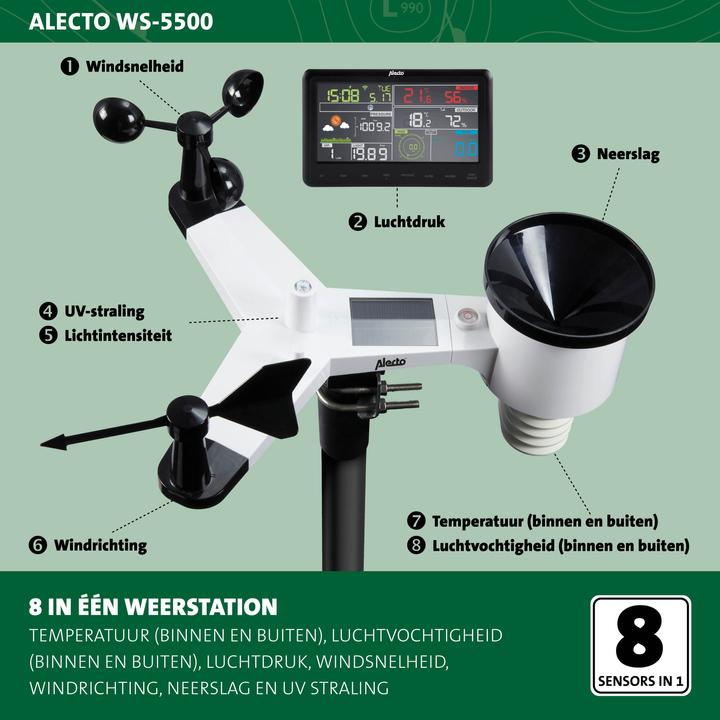 Image du produit Alecto WS-5500