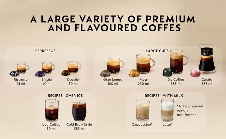 Immagine prodotto Krups Vertuo up (NESPRESSO Vertuo)