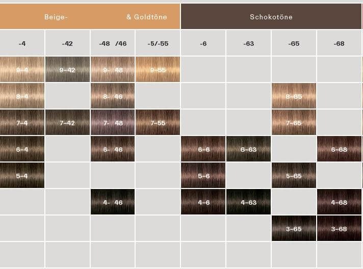 Image du produit Schwarzkopf Professional Igora Royal (6-65 Or chocolat blond foncé blond foncé)