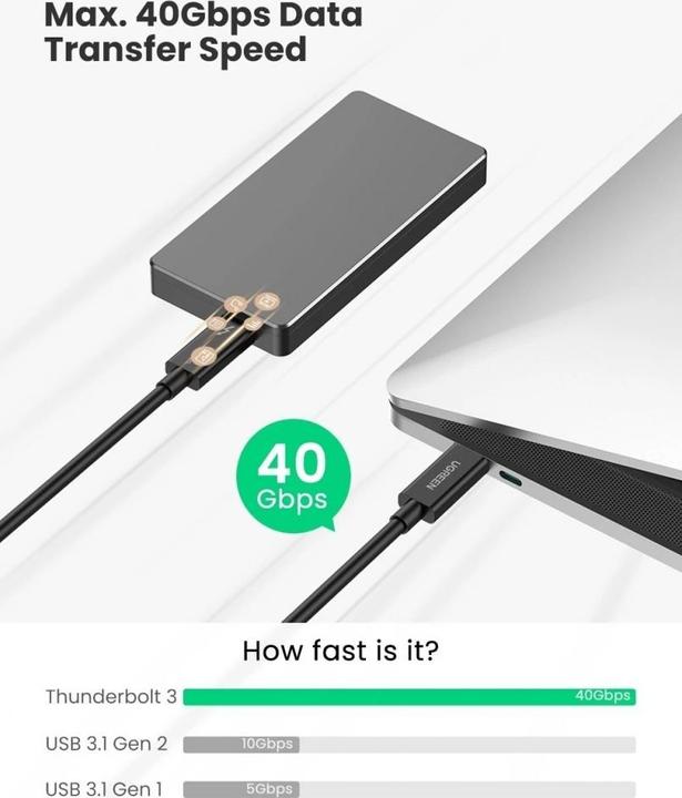 Actual product image Ugreen Thunderbolt 3 USB-C cable (0.50 m, USB 3.1, 100 W)