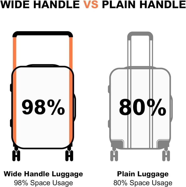 Immagine prodotto British Traveller Hartschalen-Handgepäckkoffer mit TSA-Schloss (38 l)