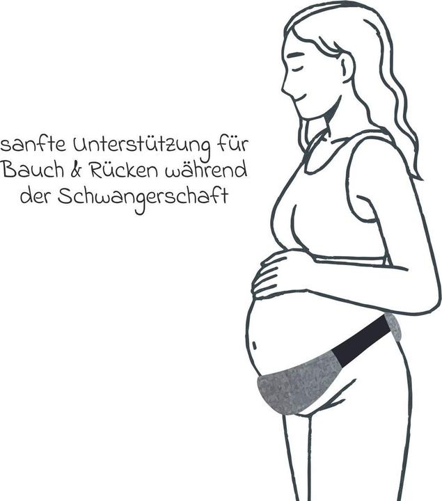 Immagine prodotto Theraline Belly Protect, incluso cuscino e scudo in pietra di ciliegio