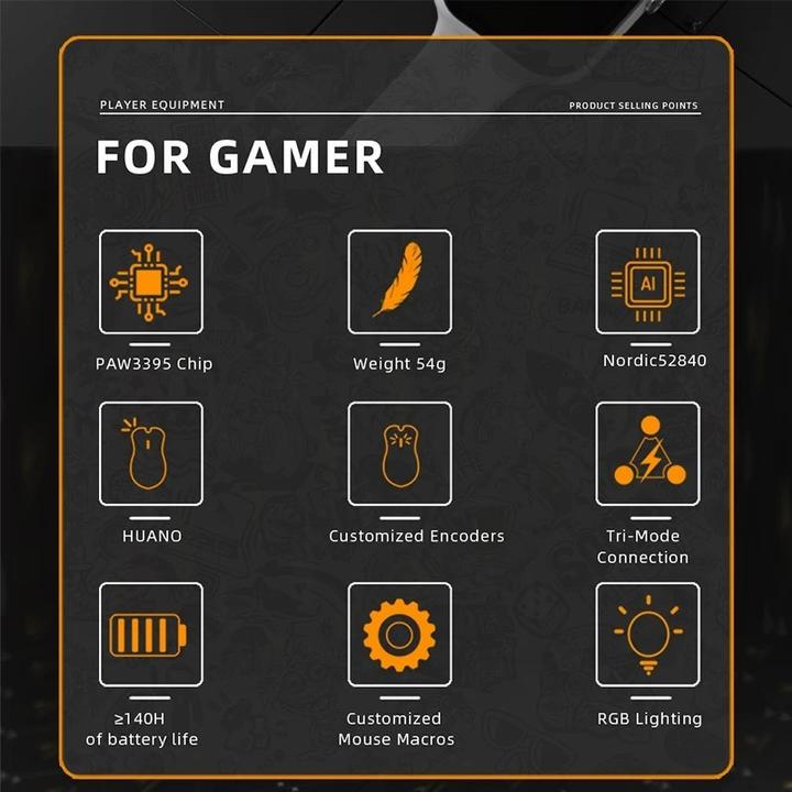 Actual product image Darmoshark Wireless Gaming Mouse M3s PRO (white) (Wireless)