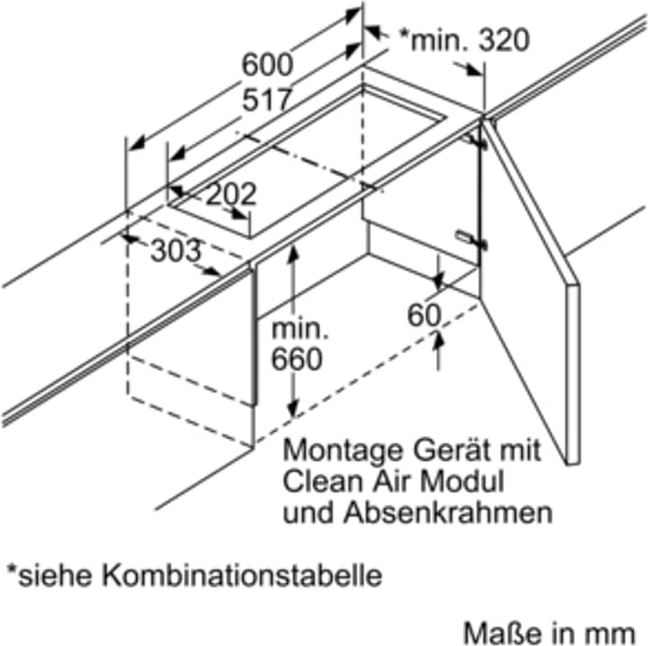 Actual product image Bosch Hausgeräte Dsz4660