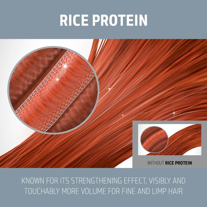 Image du produit Goldwell Spray Bodifying Ultra Volume (150 ml)