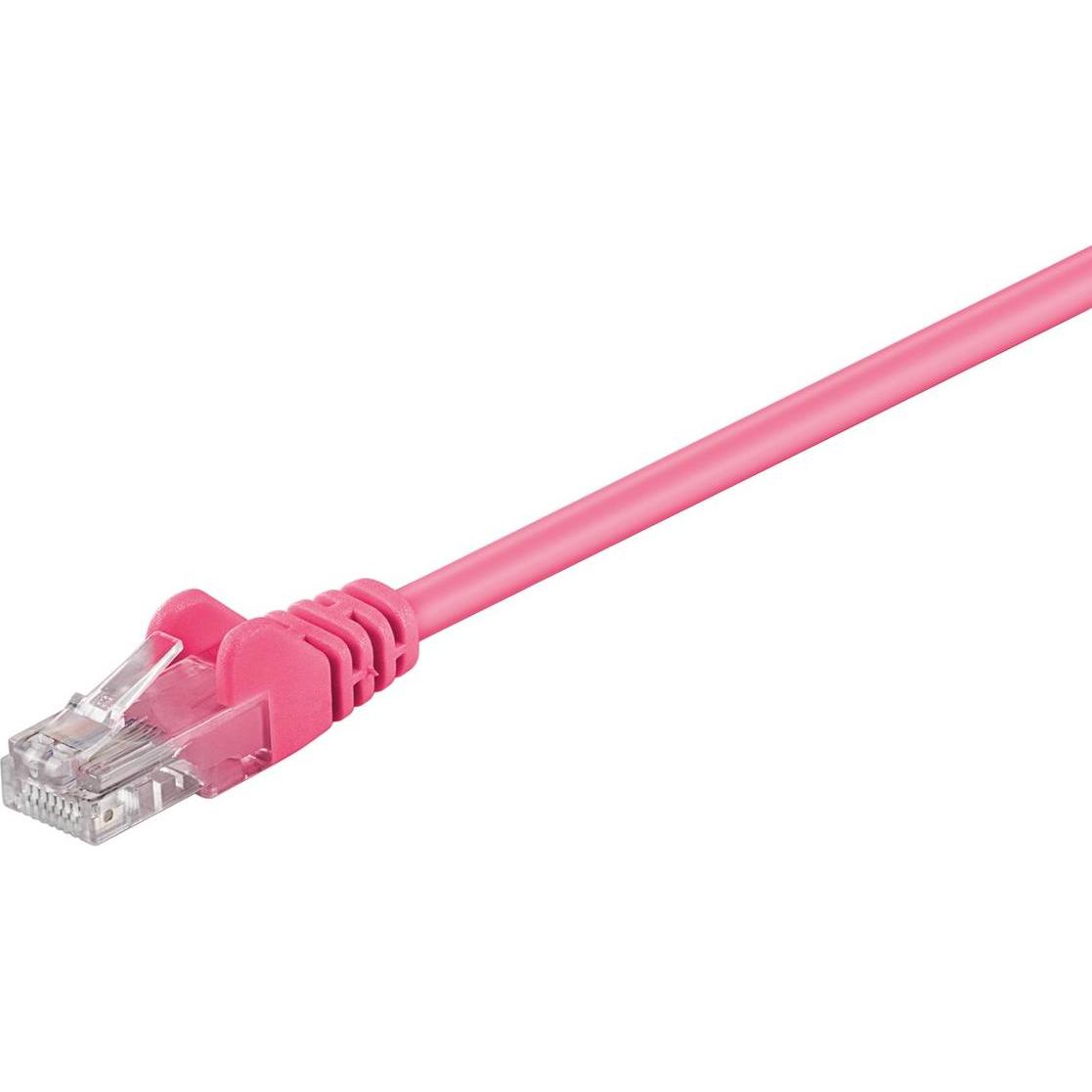 Goobay Netzwerkkabel (U/UTP, CAT5e, 2 m), Netzwerkkabel